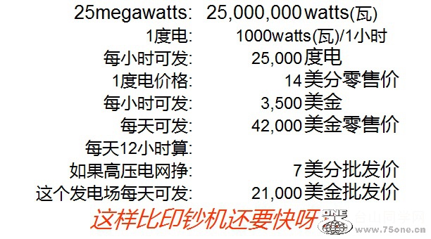 megawatts2.jpg